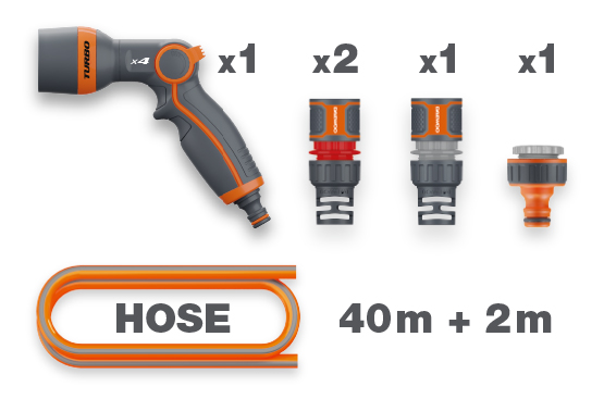 Easy Roll System